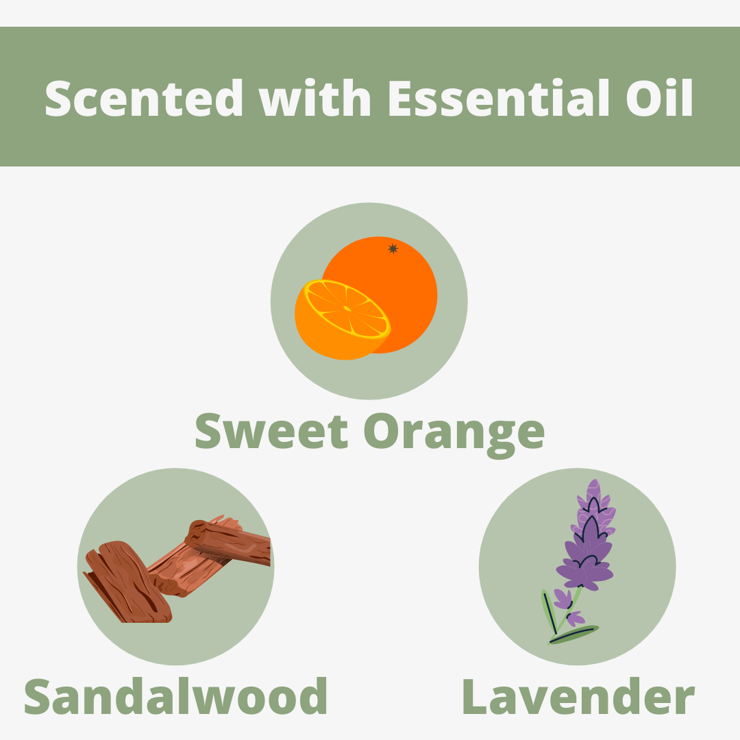 Daeeet Hand Wash Essential Oil Scented Lavender Sandalwood Orange
